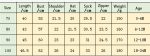 Unsiex Infant Baby Boys Girls Halloween Pumpkin Costume Romper Bodysuit Outfits Dress Up Set … - Image 8
